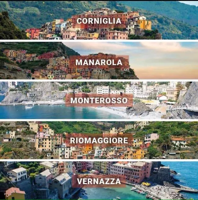 Guest House Le Tre Spezie La Spezia